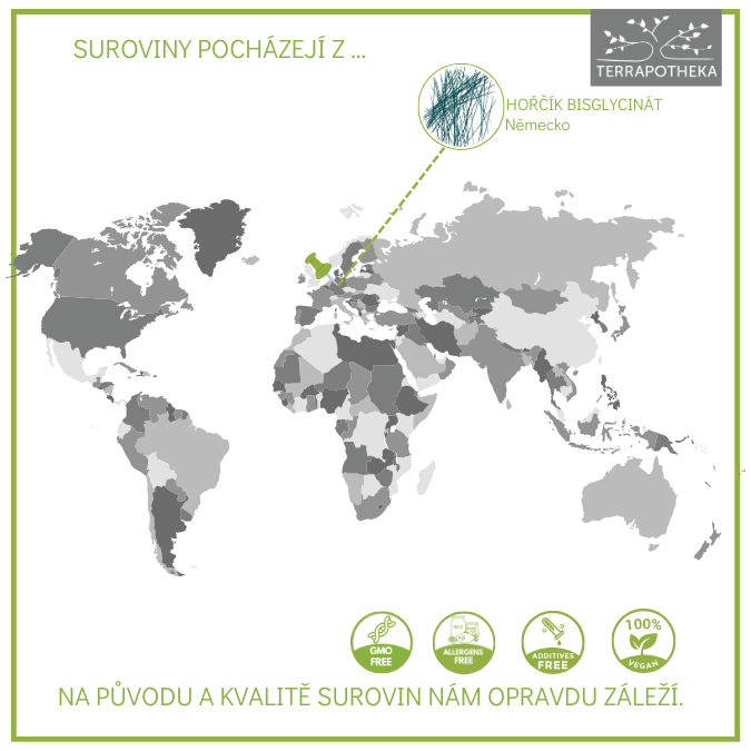 Bisglycinát hořečnatý původ
