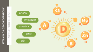 Co podporuje vstřebávání vitamínu D?