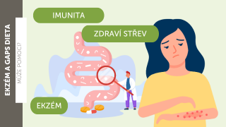 Pomůže GAPS s ekzémy?