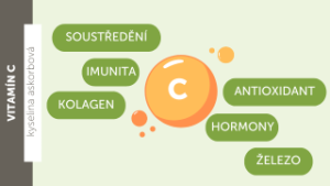 Na co je dobrý vitamín C