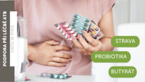 Co jíst při léčbě antibiotiky