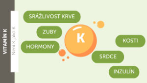 Vitamín K