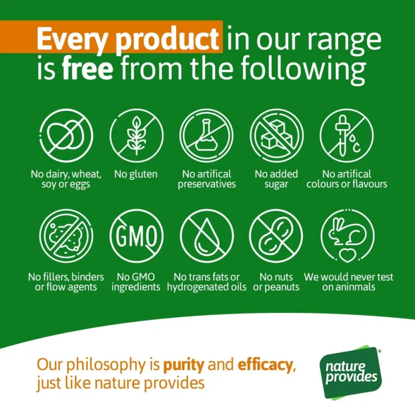 Ionický zinek Nature Provides - ultra koncentrovaný 50 ml