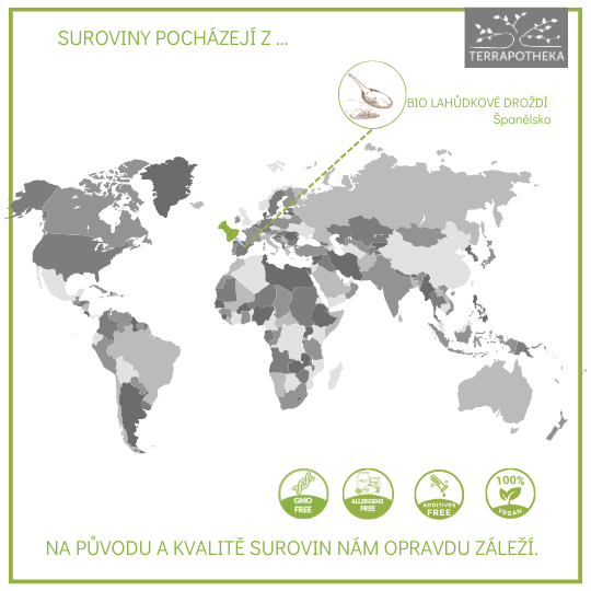BIO Tebi původ