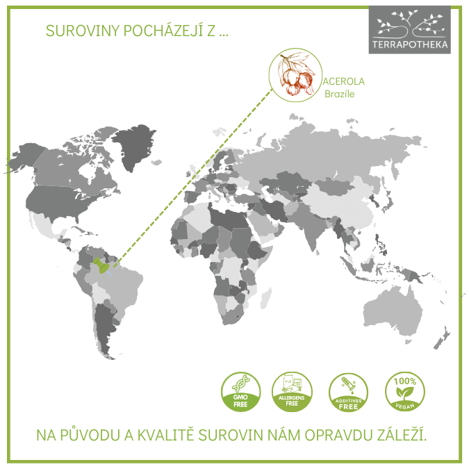 Přírodní vitamín C