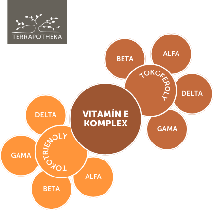 Natural vitamin E