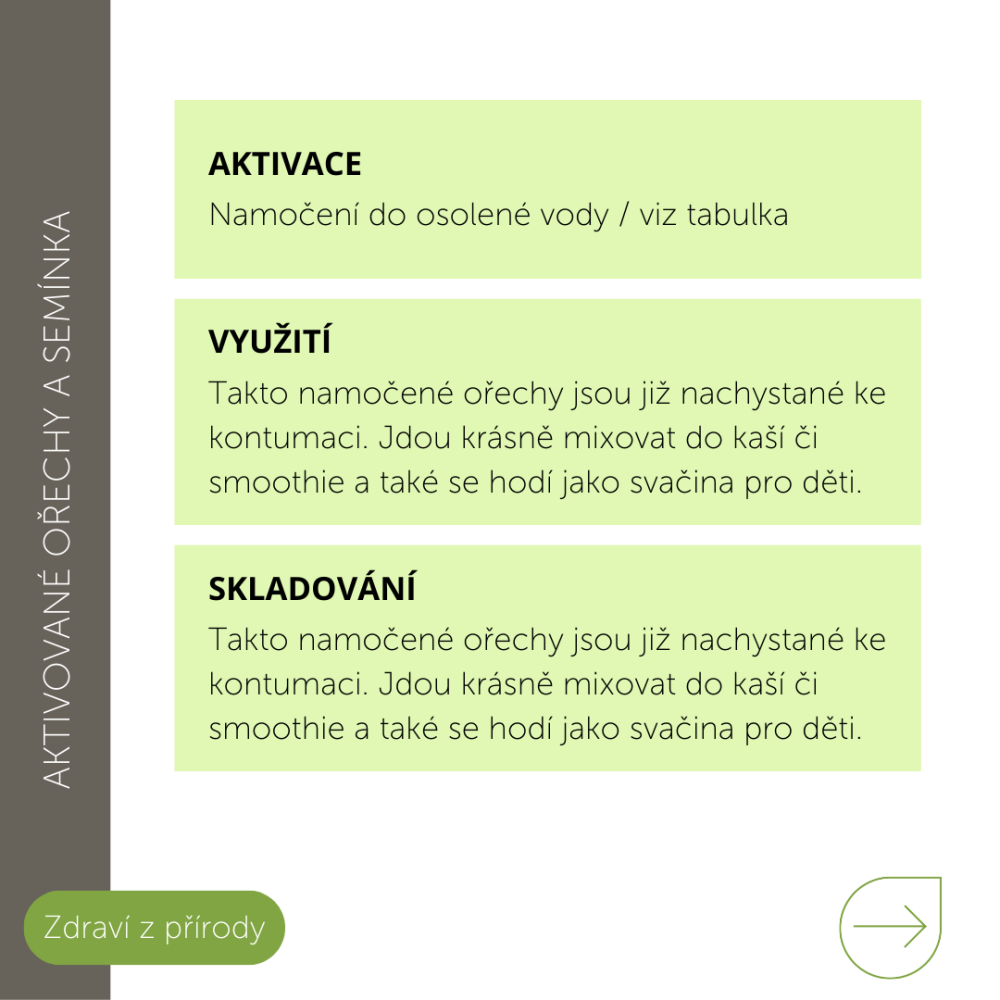 zdraví ust a zubu